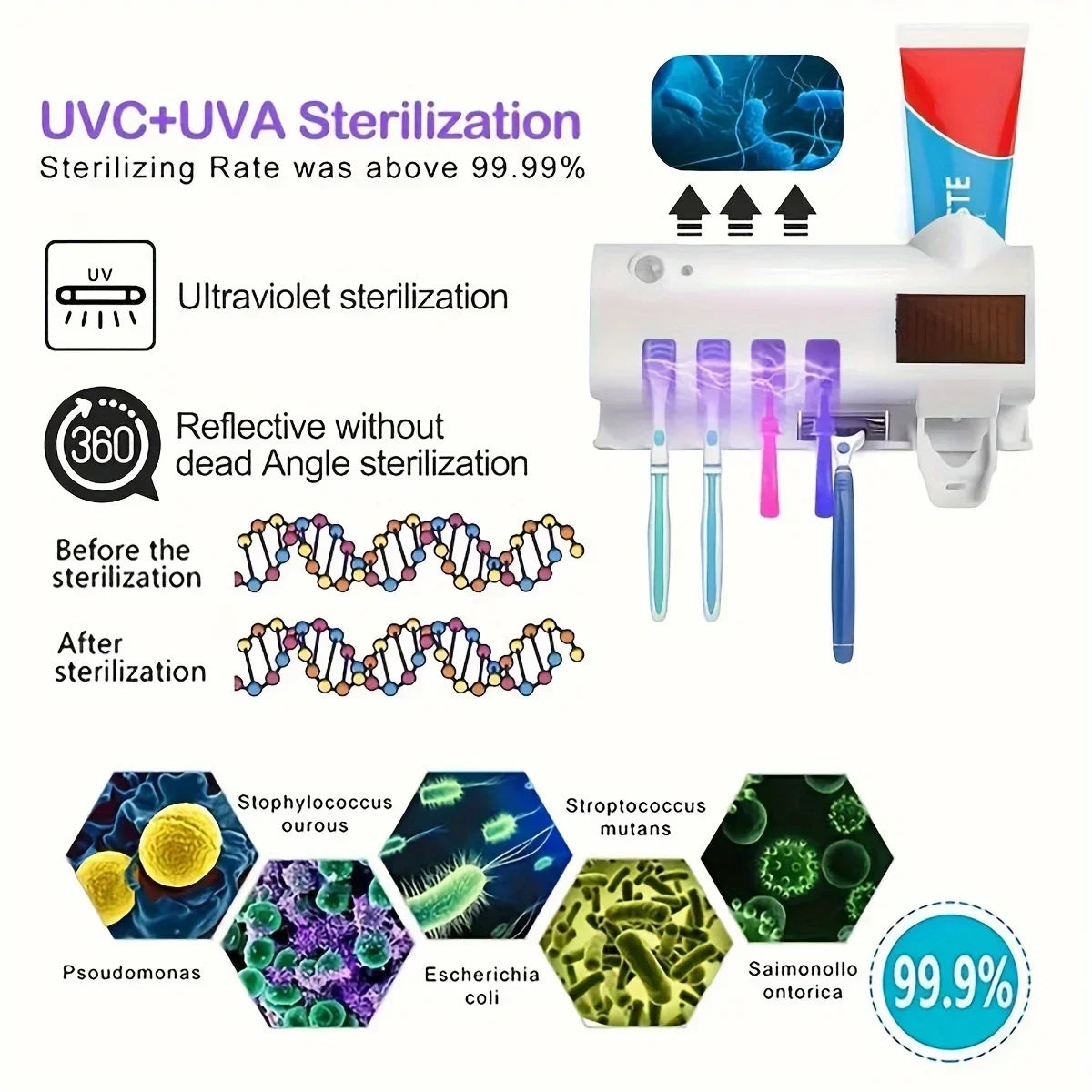 Smart Wall  Toothbrush Holder